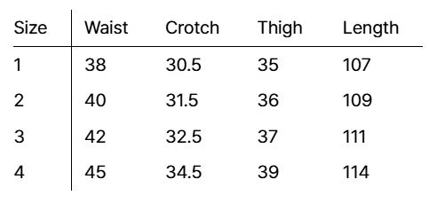 Advanced Research x San San Gear Utility Multi Pocket Pants